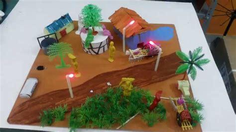 Maybe you would like to learn more about one of these? Simple Village model - School Project - Science Projects - YouTube