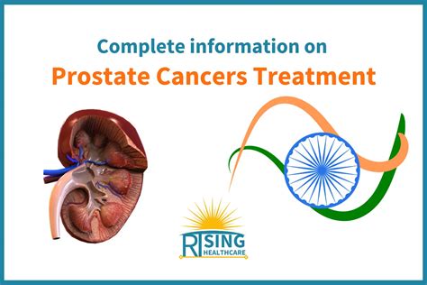 Prostate Cancers Treatment Rising Health Care 8588804854