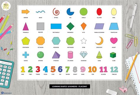 Geometric Shapes Counting Numbers Kitchen And Dining Etsy In 2021