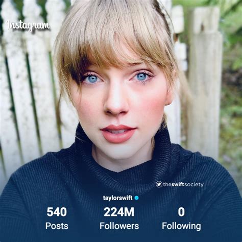 The Swift Society On Twitter 📲 Taylorswift13 Has Surpassed 224 Million Followers On
