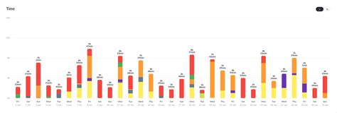 Arbeitsstunden 2021 / arbeitsstunden 2021 kalender 2021 niedersachsen mochten sie ihre monatlichen arbeitsstunden berechnen konnen sie die folgende formel verwenden margret7yt. Arbeitsstunden 2021 - Arbeitsstunden 2021 - Nachrichten ...