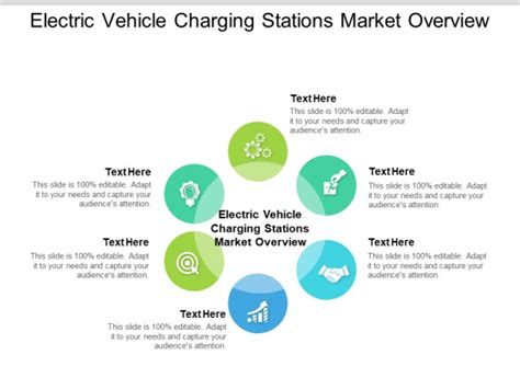 Electric Vehicle Charging Stations Market Overview Ppt Powerpoint