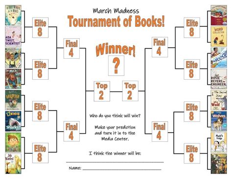 March Madness Book Bracket 1 How To March Madness Book Tournament