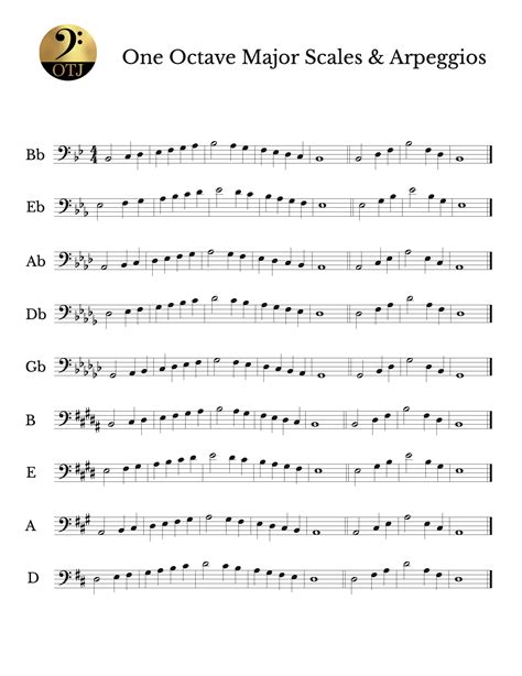 Major Scales Trombone
