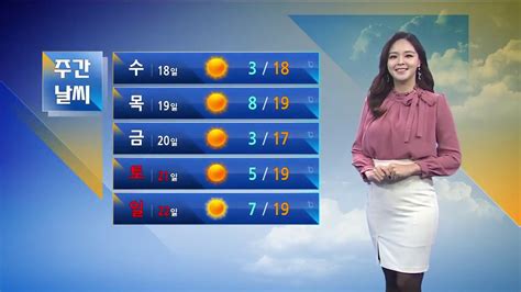 따뜻한 날에 다시 찾아온 더 레이. 오늘의날씨 이산하캐스터 20202/03/16 ubc울산방송 - YouTube