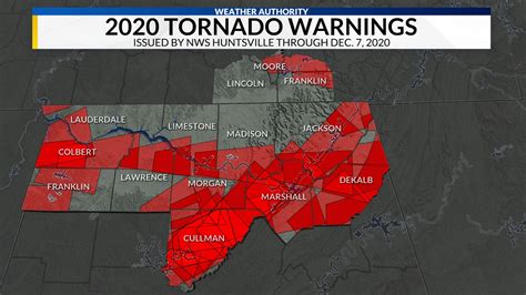 Looking At Tornado Warnings So Far In 2020