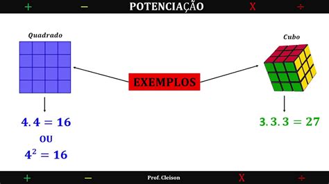 Aula 5 PotenciaÇÃo Área Do Quadrado E Volume Do Cubo Exemplos