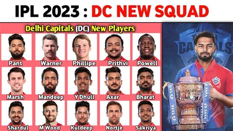 Ipl 2023 Delhi Capitals Squad Dc All Retained And Realeased Players