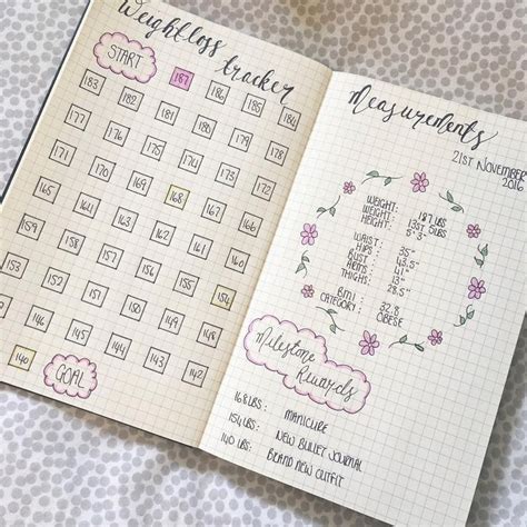 Weight loss trackers for your journal. Pin on Bullet Journal Tracker Inspiration ~ Reading, Health