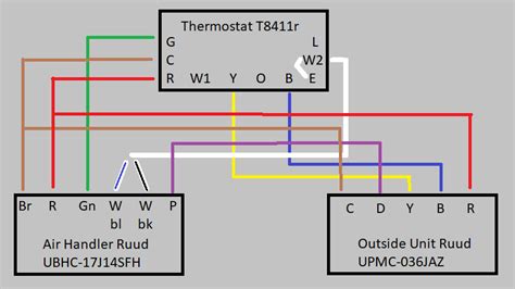 Collection of goodman heat pump low voltage wiring diagram. Ruud Ga Furnace Wiring - Complete Wiring Schemas
