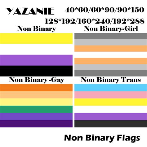 What Does The Non Binary Flag Mean Polysexual Flag Meaning