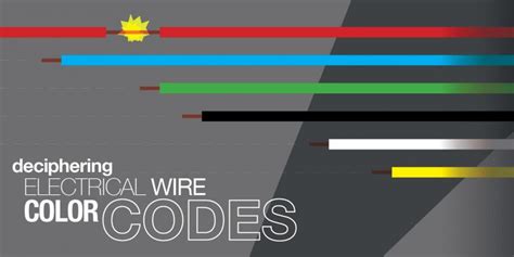 There are many electrical wiring identification standards and most of them rely on color codes. Electrical Wire Colors: Deciphering What Each Color Means | Mr. Electric