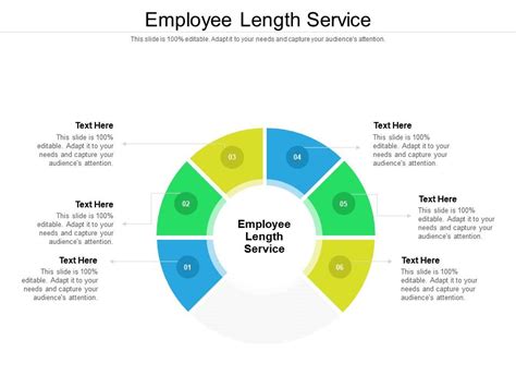 Employee Length Service Ppt Powerpoint Presentation Gallery Slides Cpb