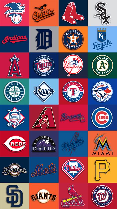 Sport Team Logos Wallpapers Wallpaper Cave