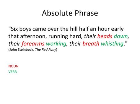 Ppt Absolute Phrase Powerpoint Presentation Free Download Id1943565