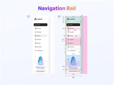 Ultimate Ux Ui Design Cheatsheet Spacing Guidelines Behance