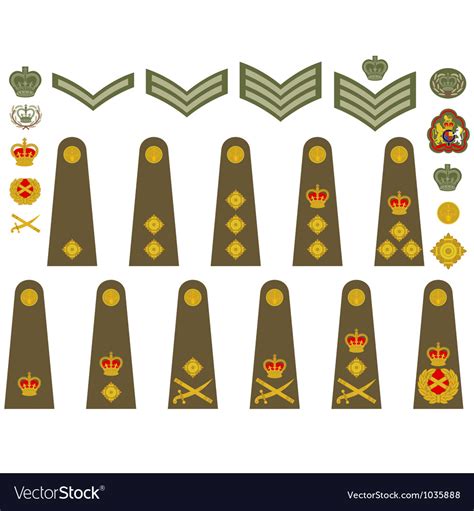 Army Ranks Uk In Order Army Images Pictures Of Soldiers Military