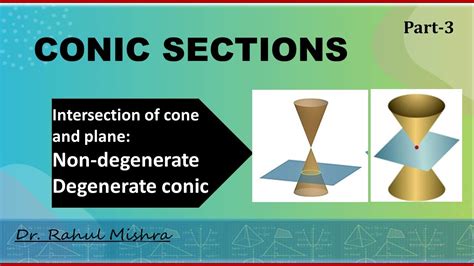 Part 3 How Do We Get Degenerate And Non Degenerate Conic Section