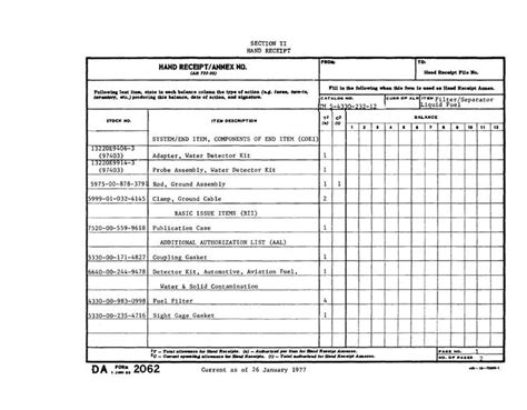 Da 2062 Form Sample Cover Sheet Template Job Application Form Fax