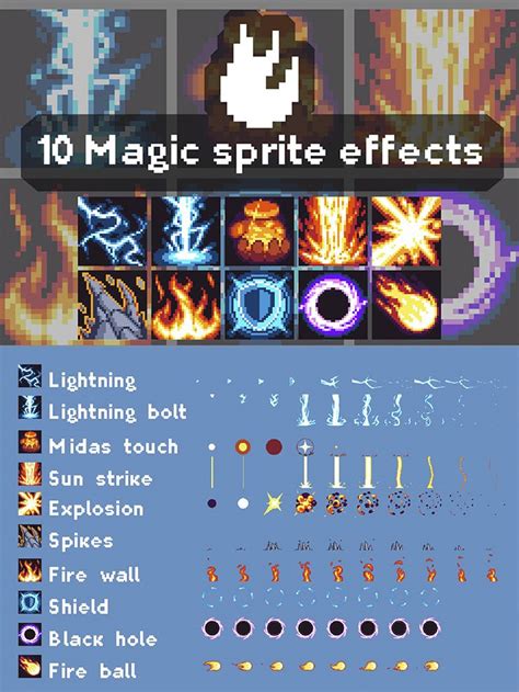 10 Magic Sprite Sheet Effects Pixel Art CraftPix Net Pixel Art Tuto
