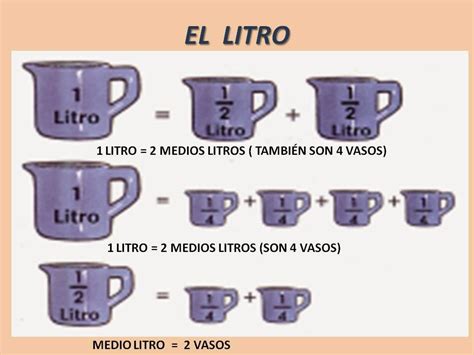 Como Converter Ml Para Litro