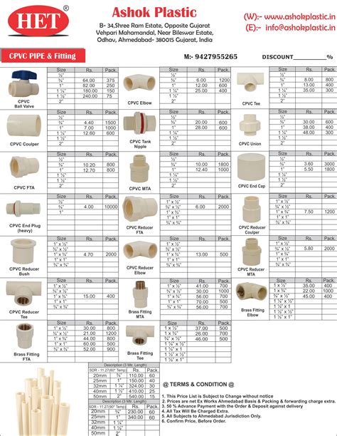 Plumbing Pvc Pipe Fittings Chart