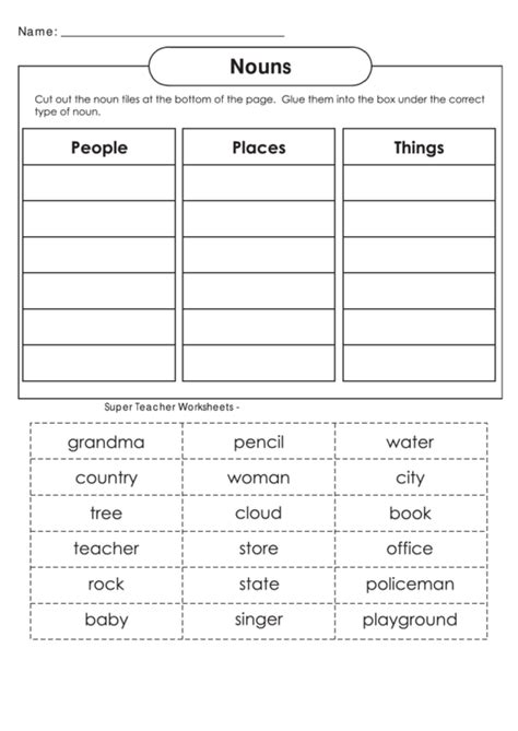 Types Of Nouns Printable Worksheet English Grammar Sexiz Pix