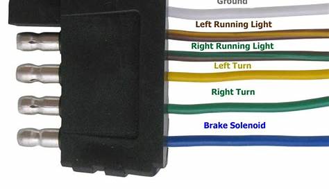 4 way plug wiring harness diagram