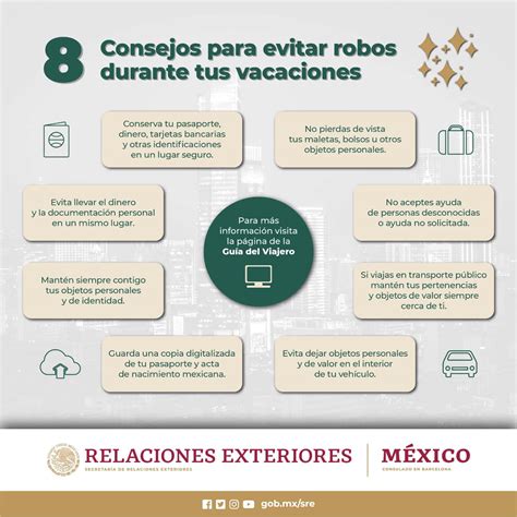 Requisitos Para Viajar De M Xico A Espa A Todo Lo Que Necesitas Saber