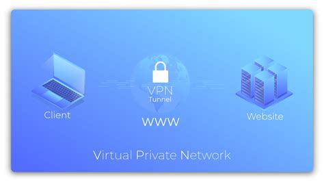 How A Vpn Can Protect Your Digital Privacy South Florida Reporter