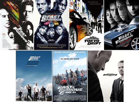 Une scène de fast & furious 6 mettant en scène dwayne johnson et vin diesel a récemment fait le buzz. Encuesta de la semana | La saga 'Fast & Furious'