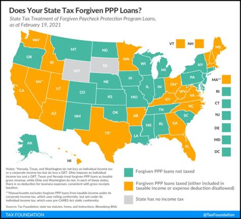 The calculations do not infer that the company assumes any fiduciary duties. Attention PPP Borrowers: Beware a Tax Bite from Your State - YourSource News