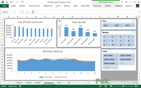 Making Sales Dashboard Using Excel Slicers How To Pakaccountants Com