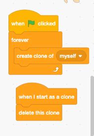 Why Is There No Clone Block On Scratch Inputskate