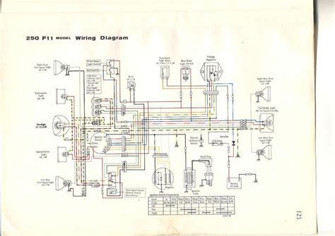 1952 plymouth cranbrook wiring diagram air hockey table toronto 1999 bayliner wiring diagram a4 coil pack wiring diagram santa letter template printable 2010 dodge radio wiring diagram kawasaki 900 zxi wiring diagram trailer wiring diagram diagram alternator. Wiring Harness Kawasaki Wiring Color Code - Wiring Diagram Schemas