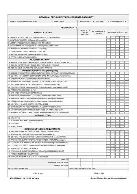 Af Form 4005 Fill Out Sign Online And Download Fillable Pdf