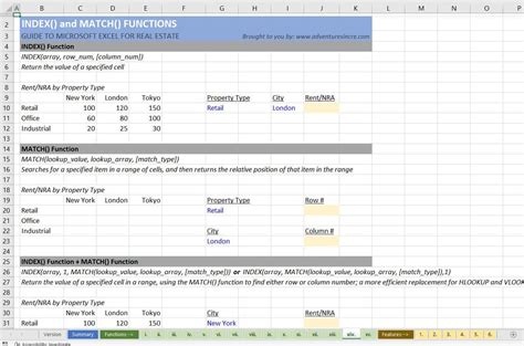 Definitive Guide To Microsoft Excel For Real Estate Template And