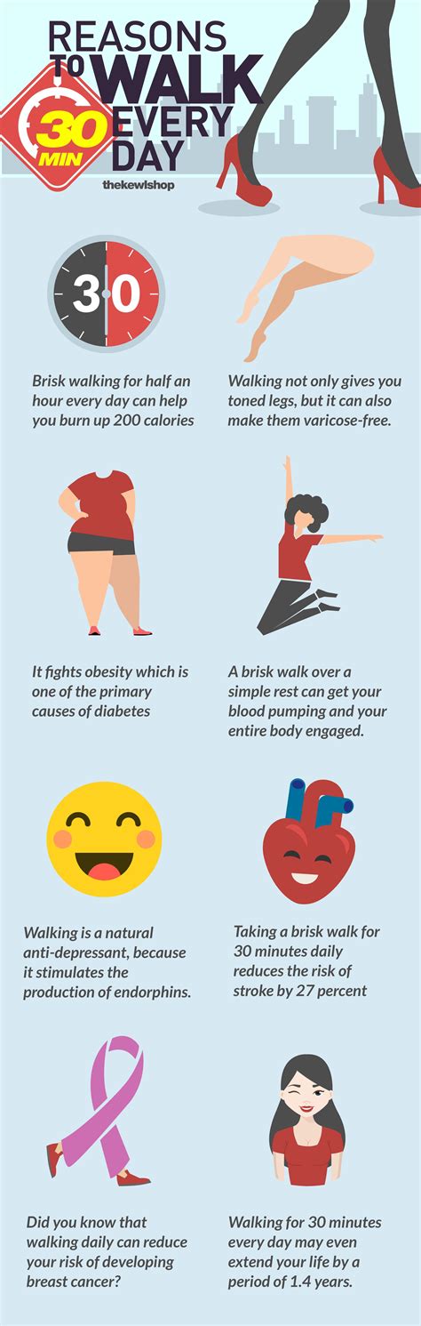 8 Reasons To Walk 30 Minutes Today Walking For Health Benefits Of