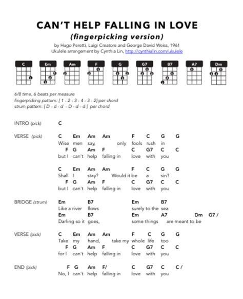 Can T Help Falling In Love Ukulele Chords Ukulele Songs Ukulele Chords Songs Ukulele Chords