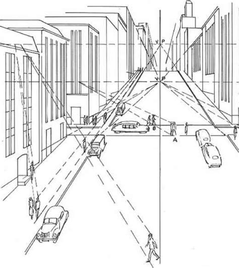 Uphill Drawing Fundamentals Joshua Nava Arts Perspective Art