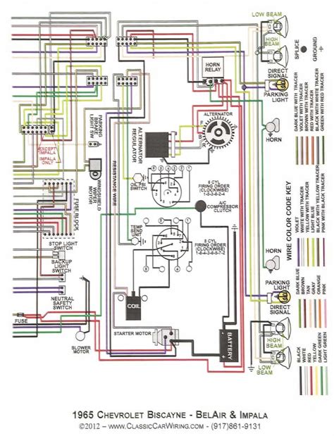 Https://wstravely.com/wiring Diagram/1965 Impala Wiring Diagram