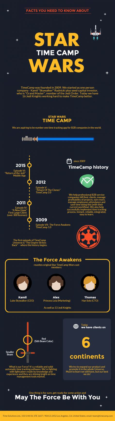 Force Awakens Continents Infographics Need To Know Star Wars Facts