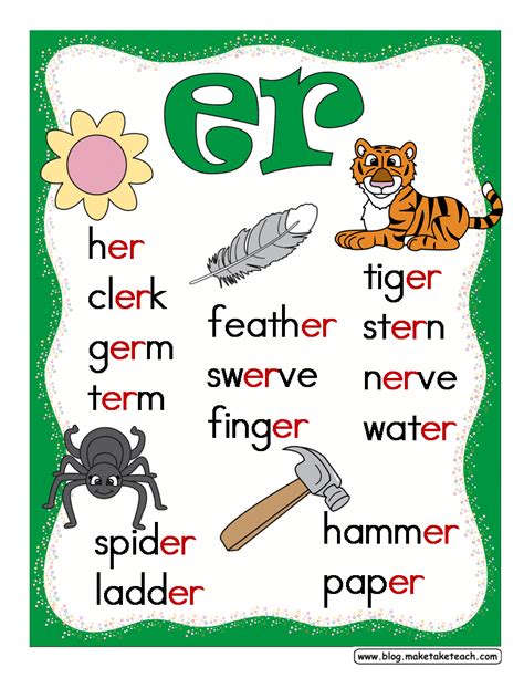 Free R Controlled Vowels Posters Make Take Teach
