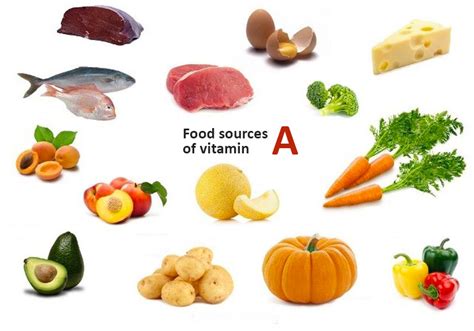 Vitamin A Benefits And Sources Rda And Deficiency Of Vitamin A Keep