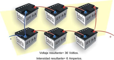 Baterías En Serie Y Paralelo ¿cuál Es La Diferencia Electropreguntas