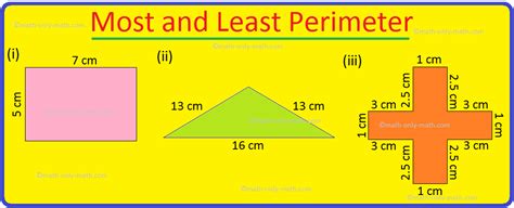 Perimeter Of A Triangle Perimeter Of A Triangle Components