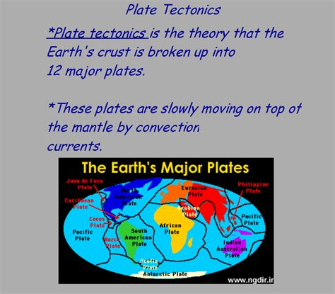 Science 7 Continental Drift Plate Tectonic Notes