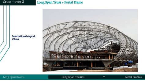 Long Span Structures In Concrete And Steel