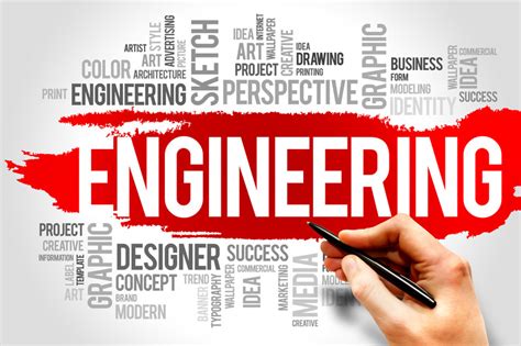 Skills And Attributes Needed In Engineering The Engineering Projects
