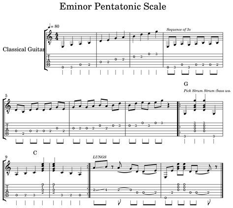 Pentatonic Scale Sheet Music Sexiz Pix